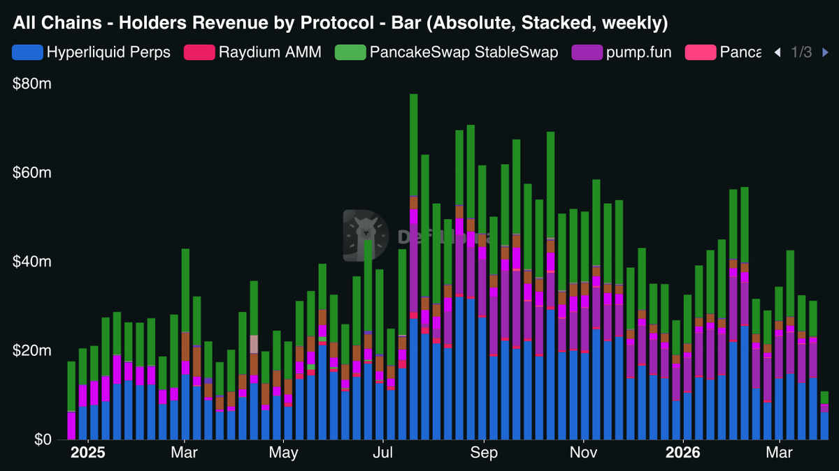 DefiLlama.com tweet media