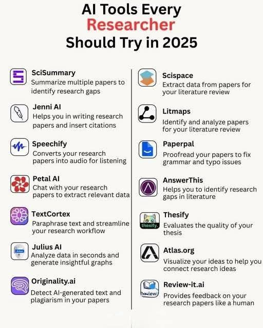 باحثة دكتوراه tweet media