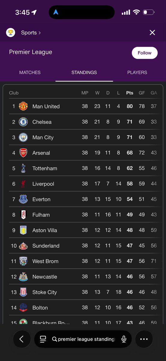 MAGA MAN MUNICH | USA USA USA tweet media