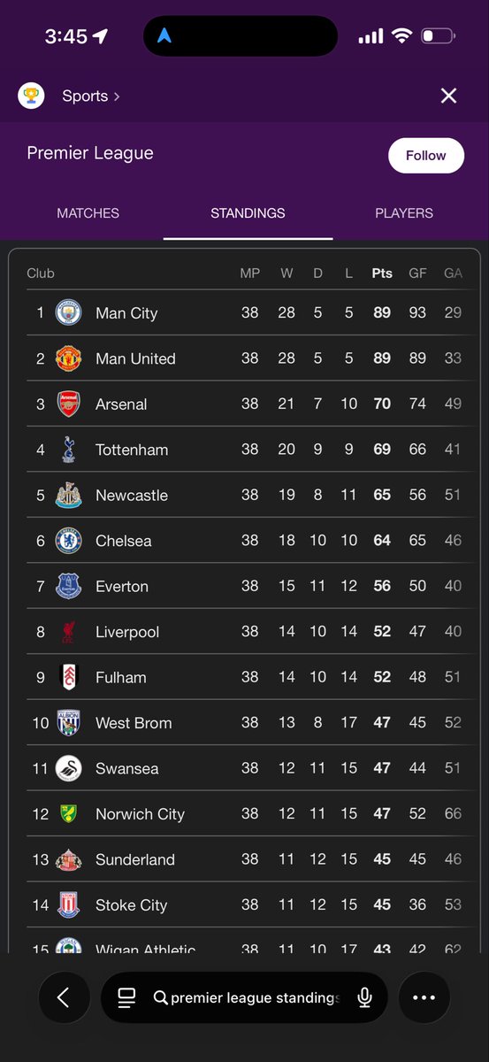 MAGA MAN MUNICH | USA USA USA tweet media