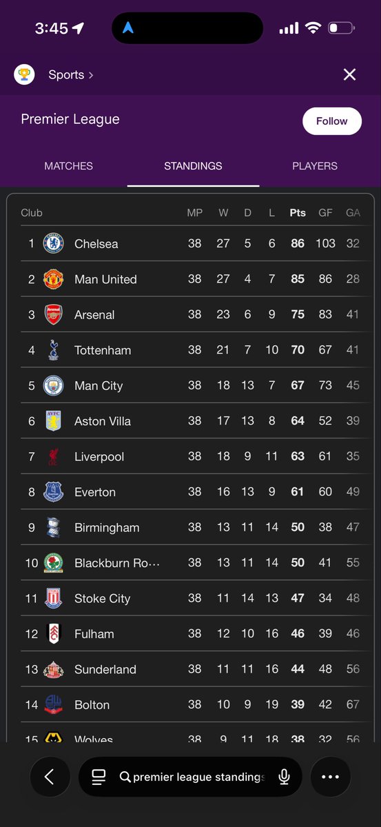 MAGA MAN MUNICH | USA USA USA tweet media