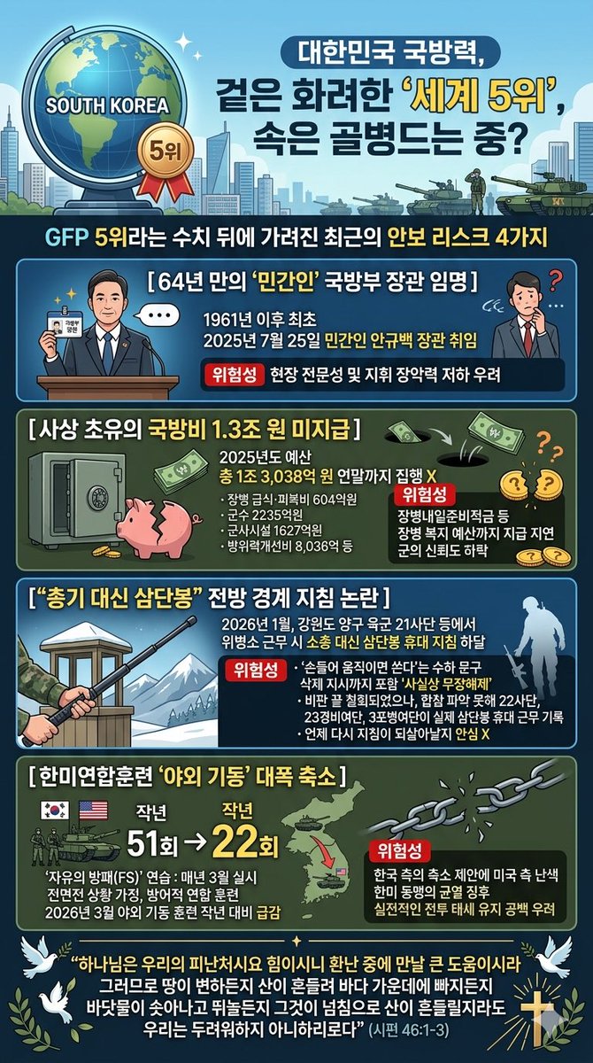 계몽창고🇰🇷 tweet media