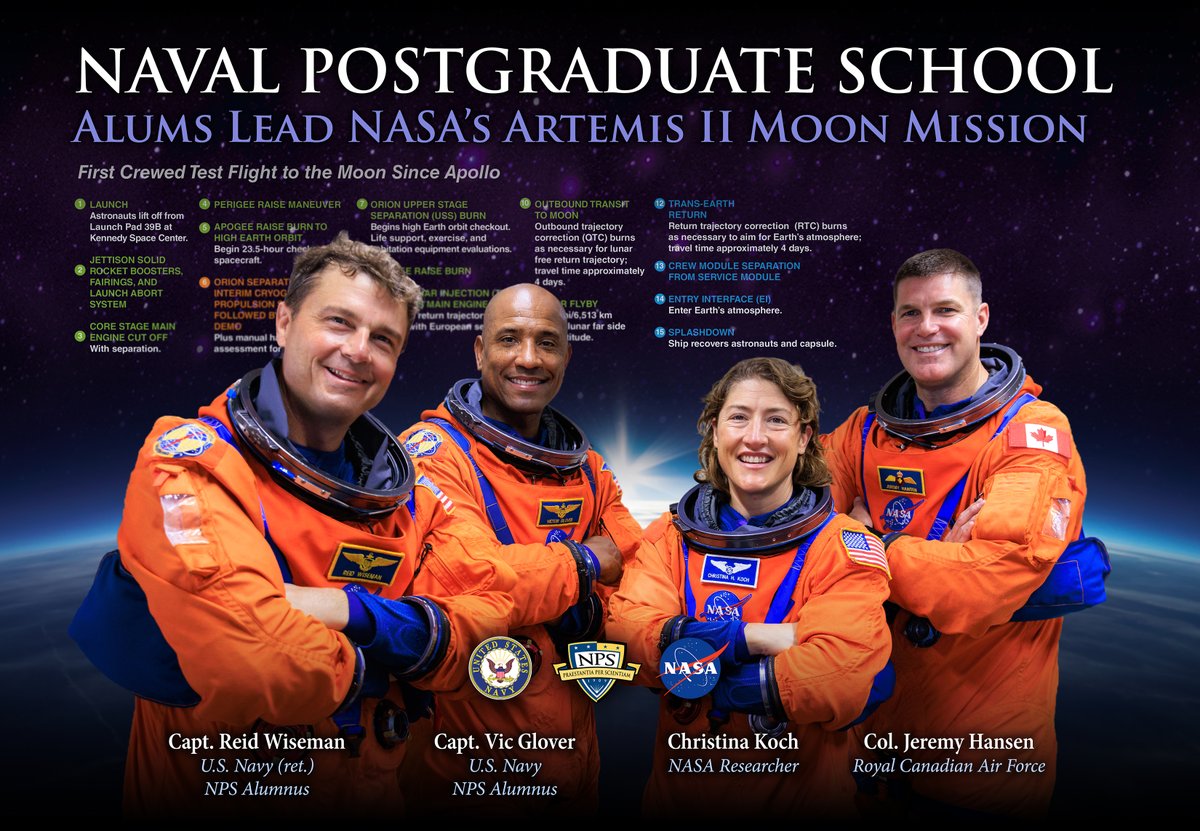 Naval Postgraduate School tweet media