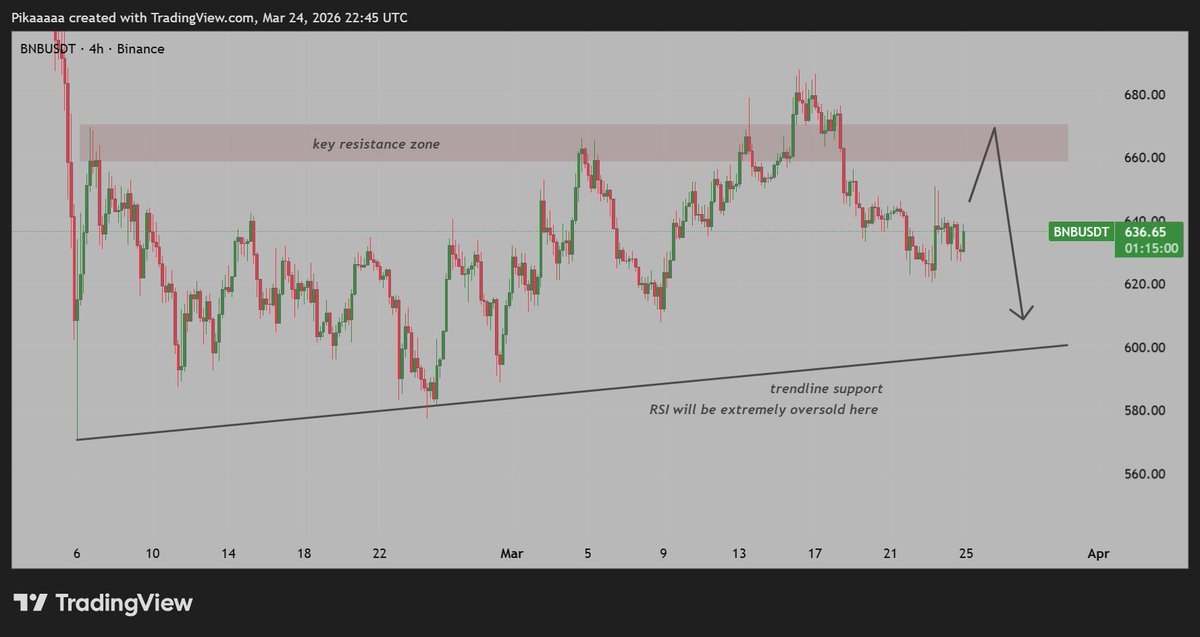 PikaCrypto tweet media