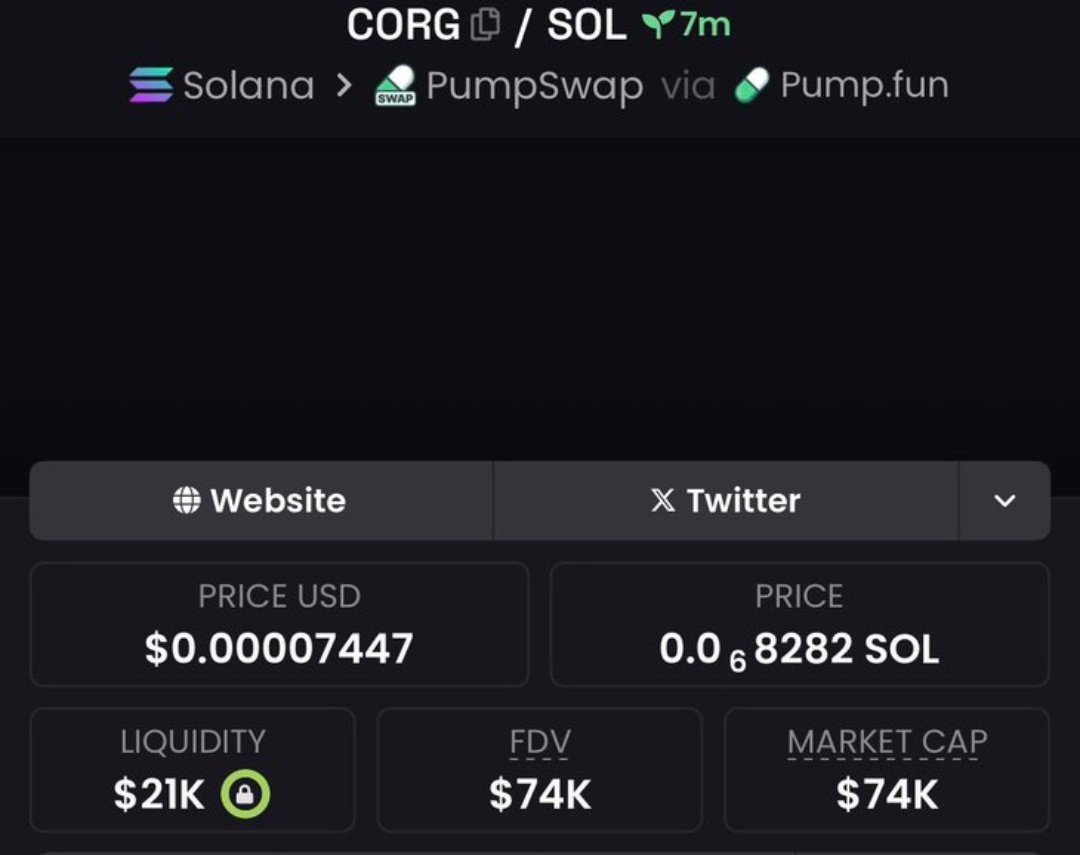 Raghavak0nSol's tweet photo. $CORG
MCAP: $74K
CA:
EVamkzzXKUmxKoxJ6R4E21JhFQq2HyyGs6rbqvHkpump
#SOL
#CORG https://t.co/NOl4ku6Bjf