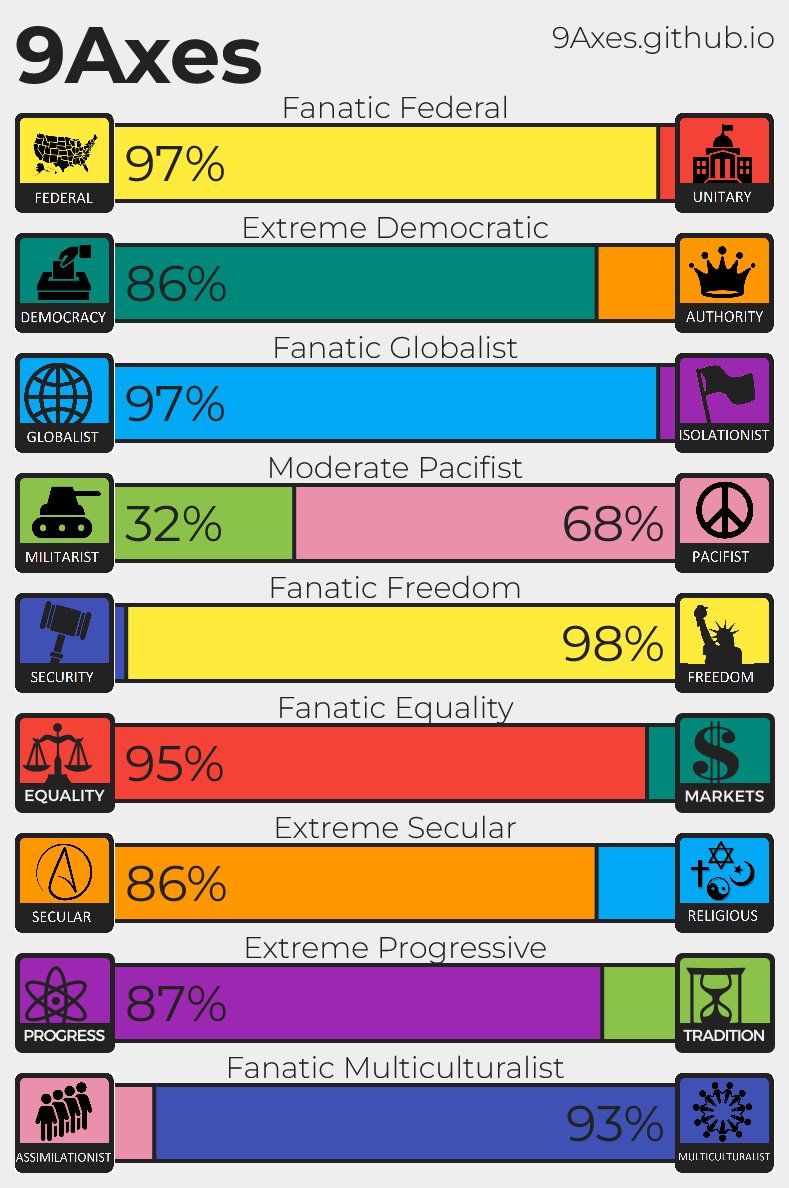 Mushroomgirl Lex tweet media