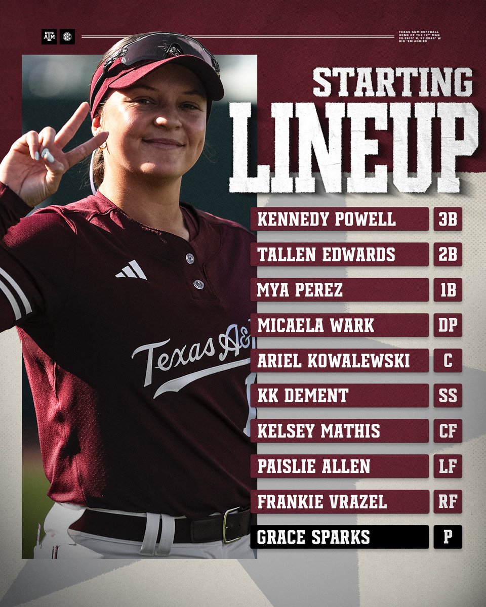 AggieSoftball's tweet photo. Tonight's crew ⤵️ https://t.co/lJ2O7nvfNS
