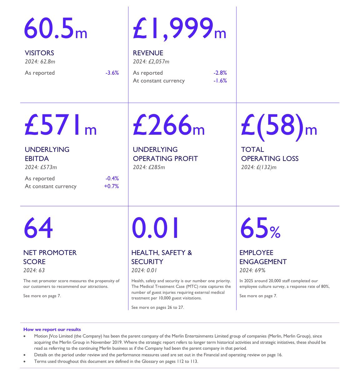 European Coaster Club tweet media
