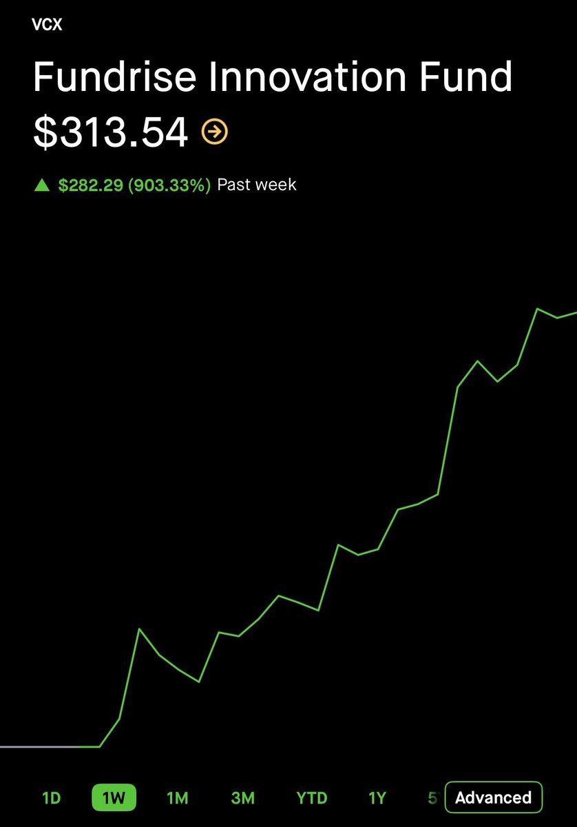 The Wheelie Investor tweet media