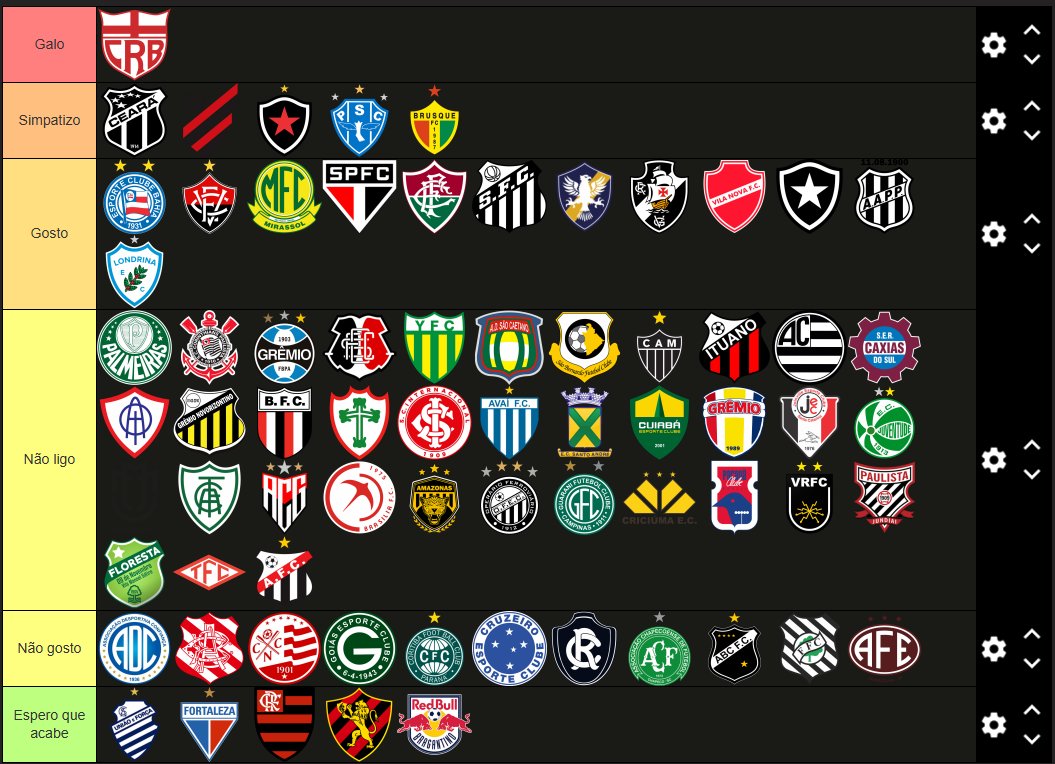 CRB Resenha 🏴󠁧󠁢󠁥󠁮󠁧󠁿🏆🏆🏆🏆🏆 tweet media