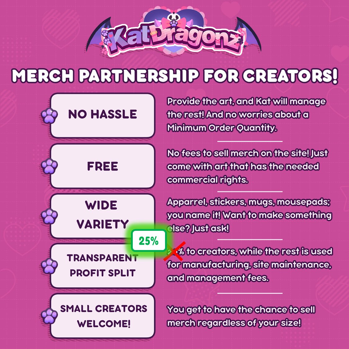 KatDragonz | Merch Hub tweet media