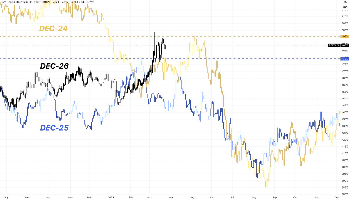 Market Minute LLC tweet media