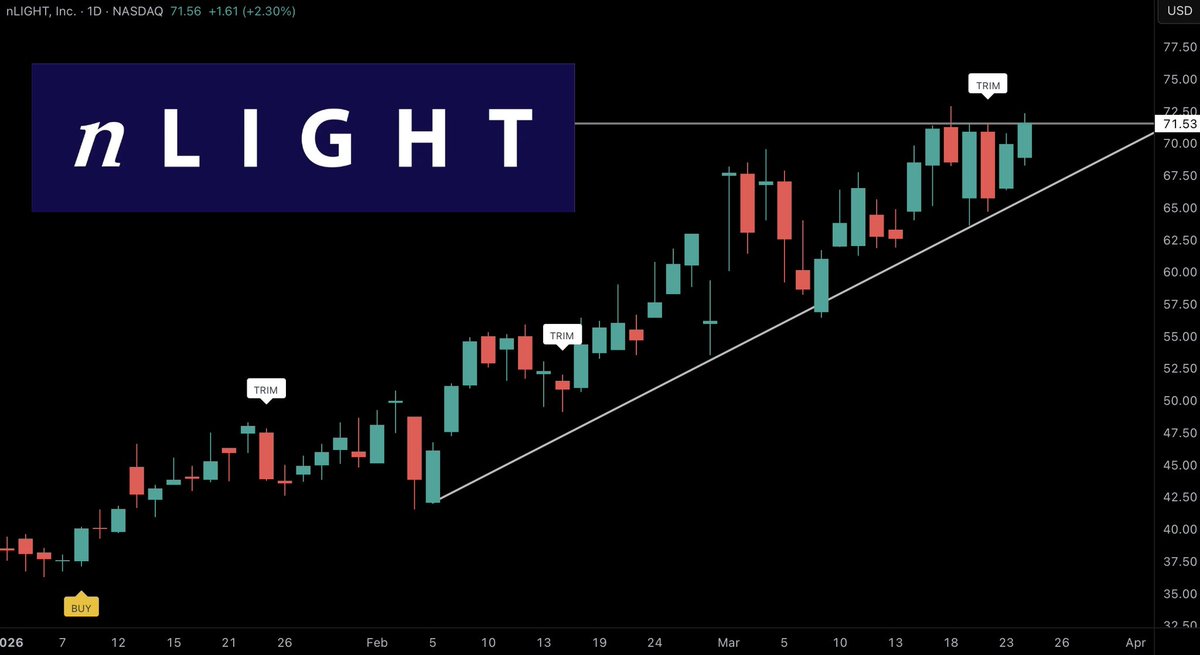 Thomas James Investing tweet media