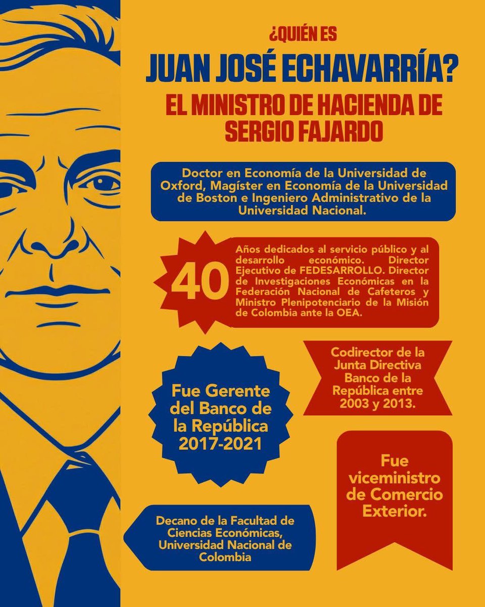 Claudia lopez “La Buena” ☺️ tweet media