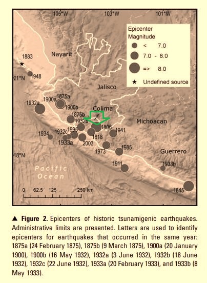 José R. Ribeiro tweet media