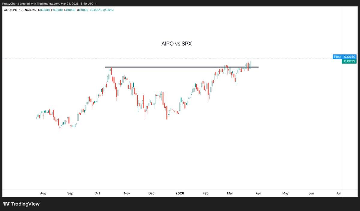 Pratty ★ tweet media