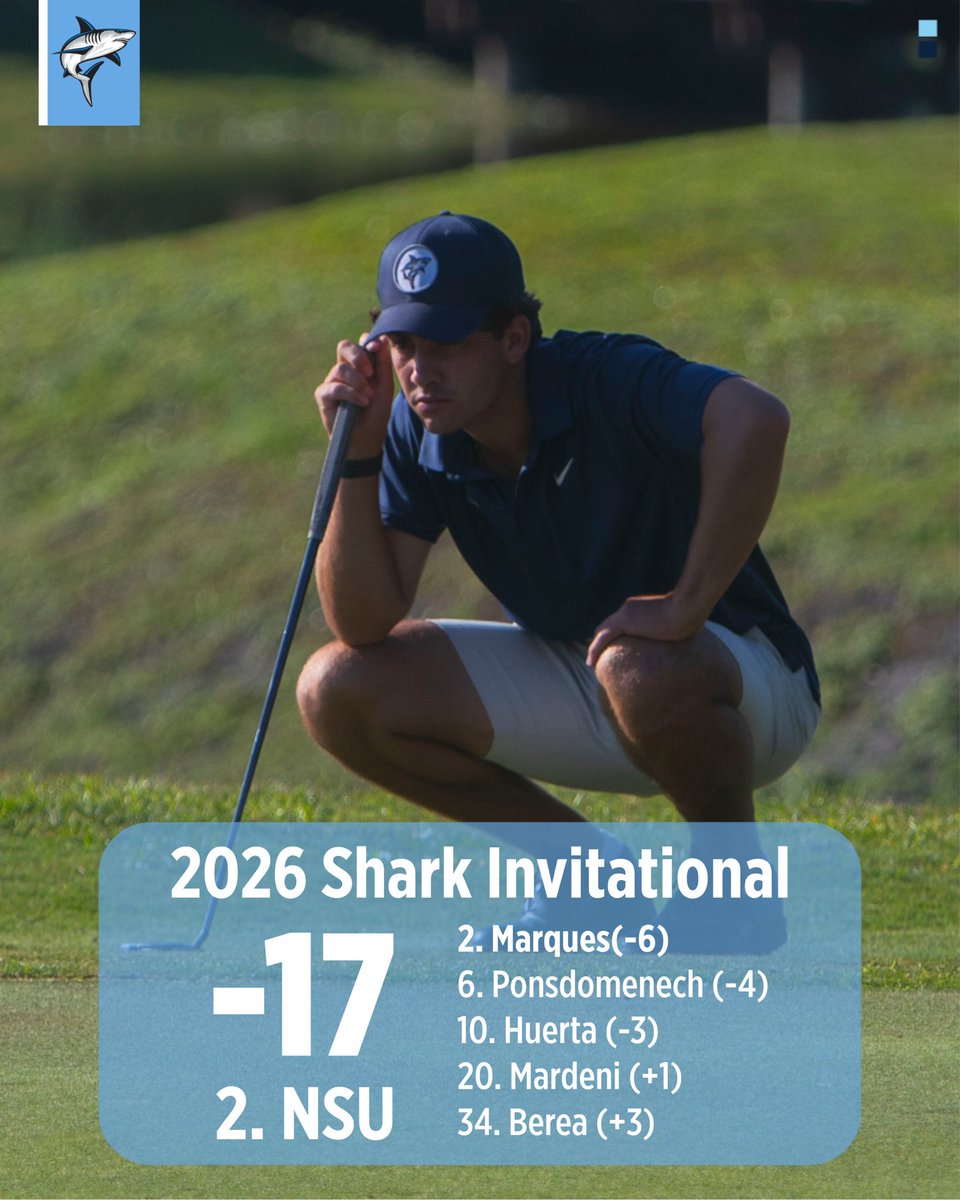 NSU Men’s Golf tweet media