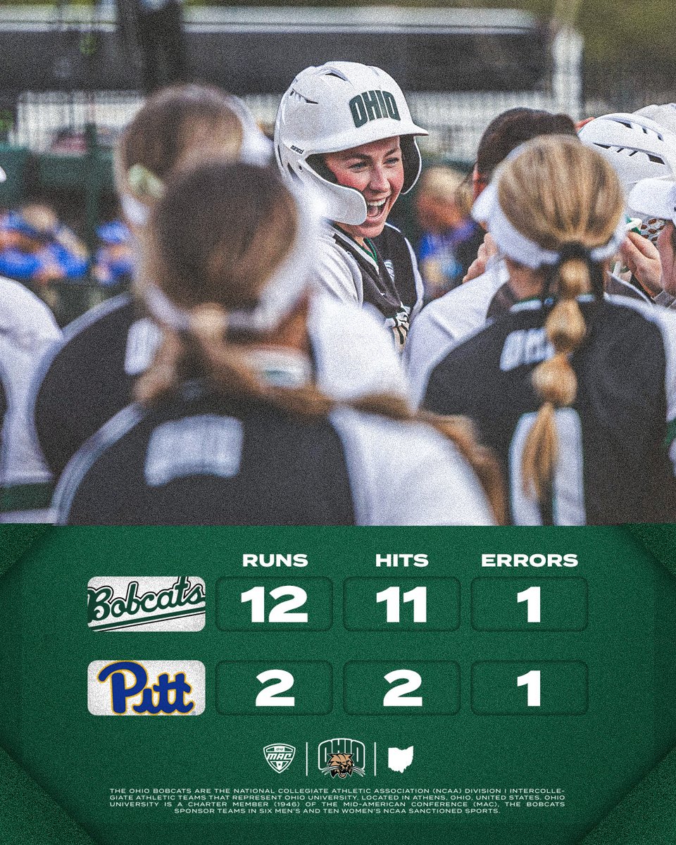 Ohio Softball tweet media