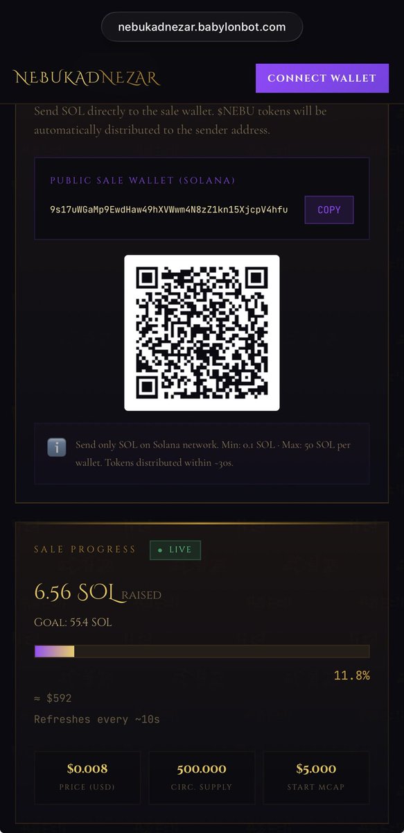 Wolf of Shib tweet media