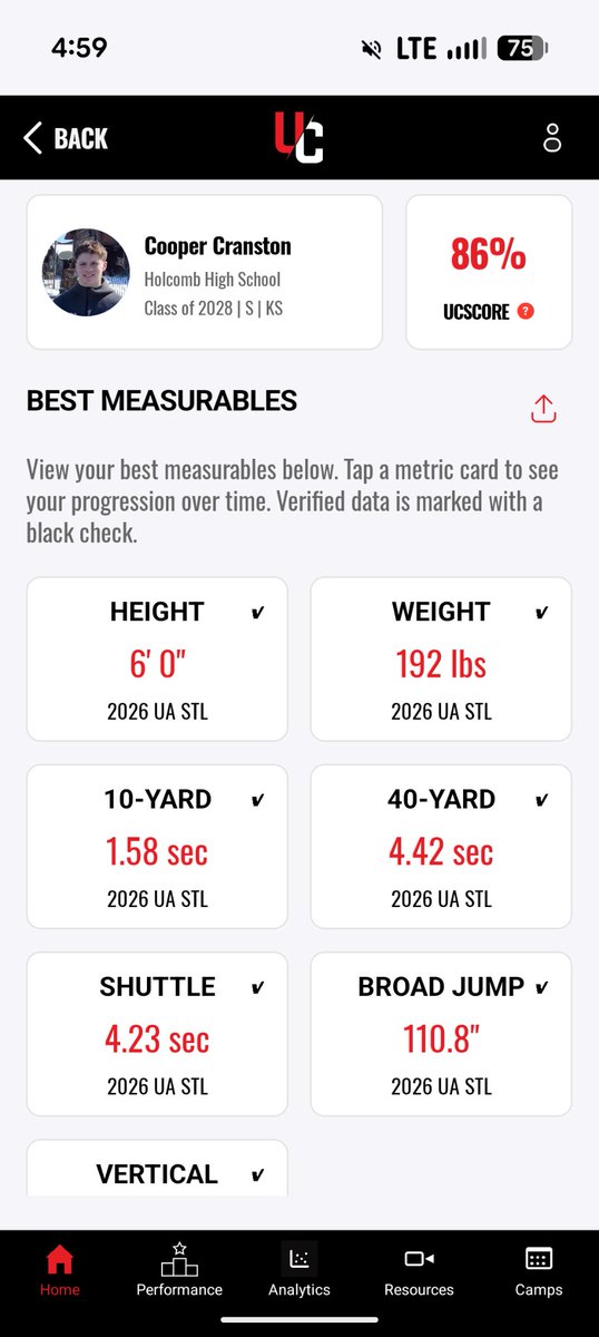 Cooper Cranston - Class of 2028 Safety 6’0 192lbs

4.42 Laser 40

4.23 Laser pro agility.

#1 in both at the Under Armor Next camp series in St. Louis 

<a href="/KSportsChatter/">Kansas Sports Chatter</a> <a href="/KansasPregame/">Kansas Pregame</a> <a href="/sportsinkansas/">Sports in Kansas</a> <a href="/HillBrosFB/">Hill Brothers Football</a>