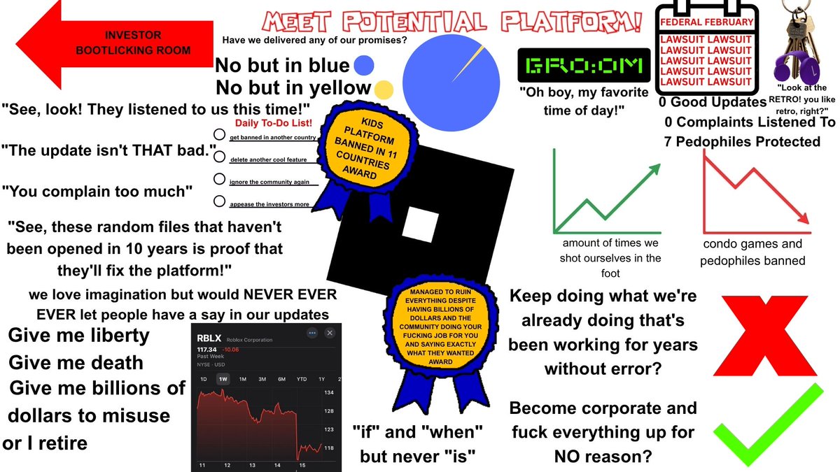 🤡 Gizmo! 🤡 tweet media