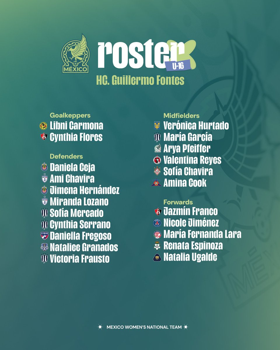 Mexican National Team tweet media