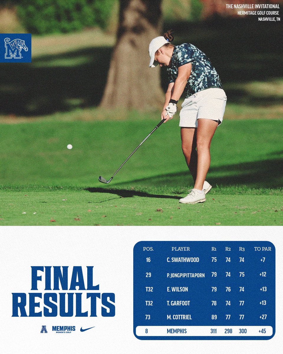 Memphis Women's Golf tweet media