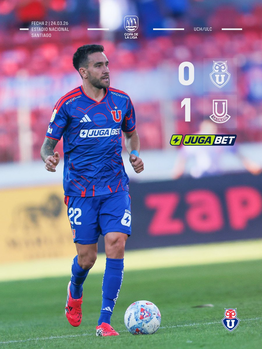 Universidad de Chile tweet media