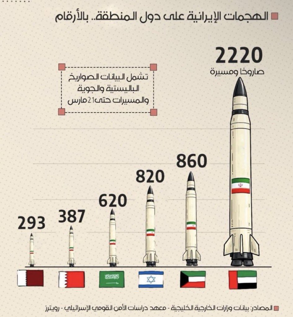 مشاري راشد العفاسي tweet media