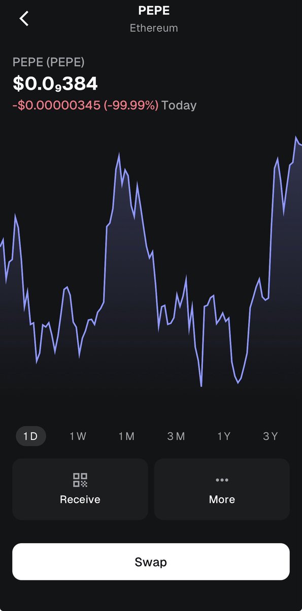 DogeTrader tweet media