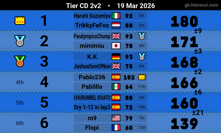 Nathaniel tweet media