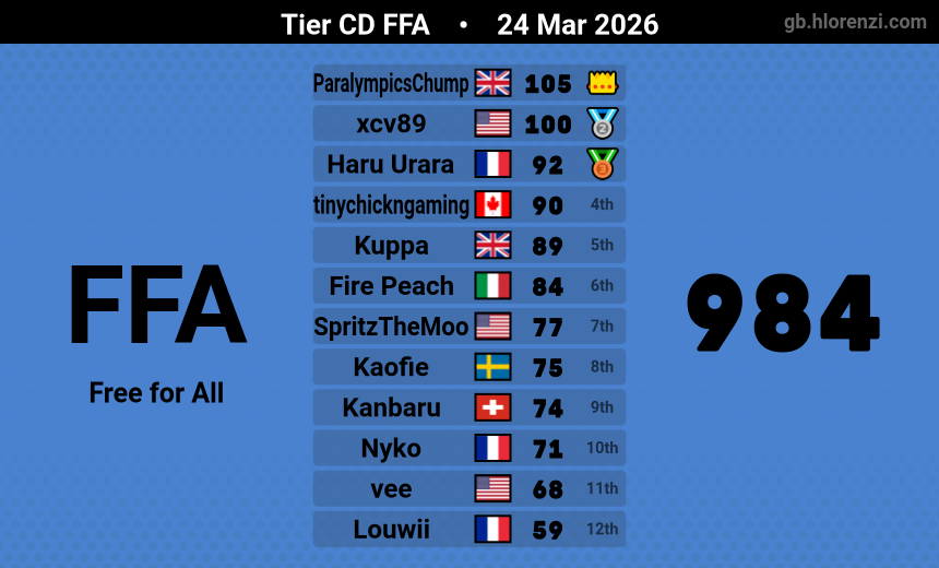 Nathaniel tweet media