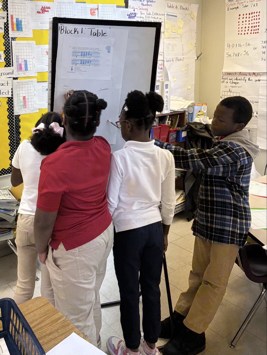 Castle Hill Elem tweet media