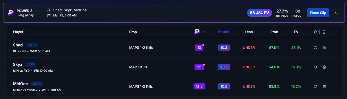 LCS Larry tweet media