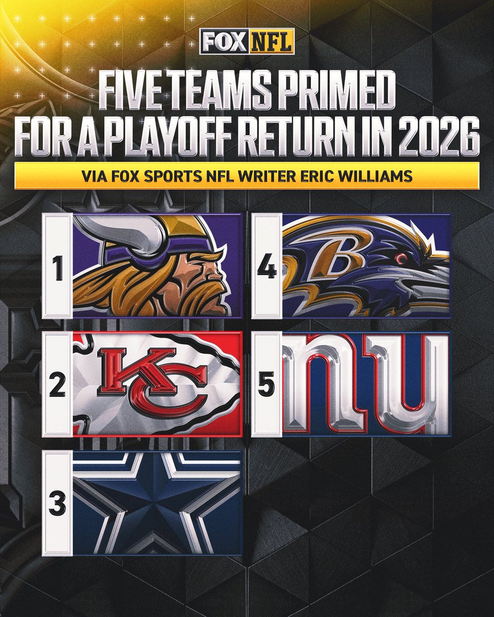 FOX Sports: NFL tweet media