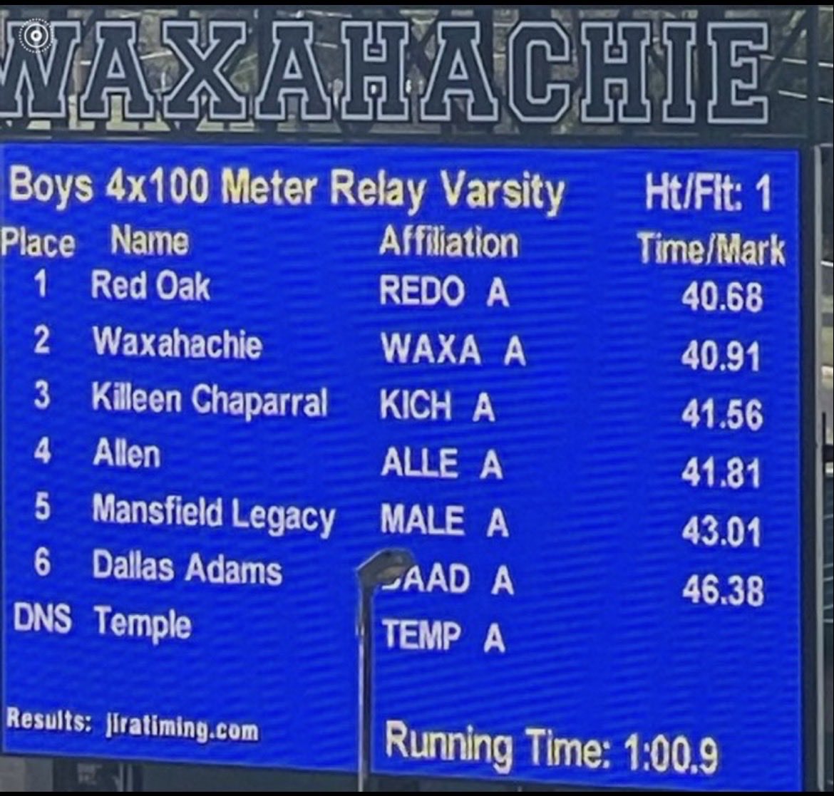 Louie Rodriguez tweet media