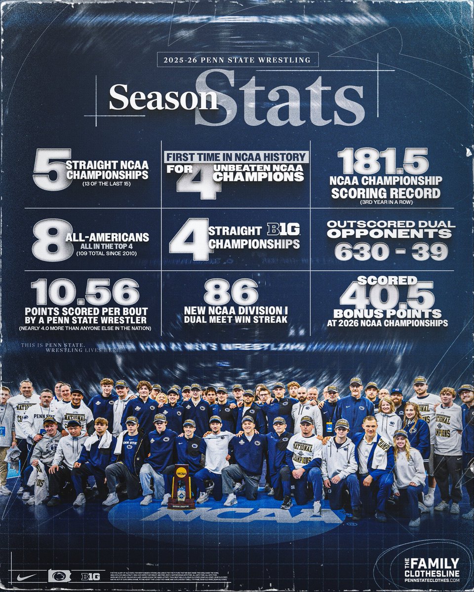 Cael Sanderson tweet media