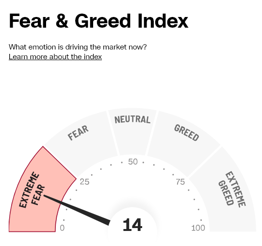 TrendSpider tweet media