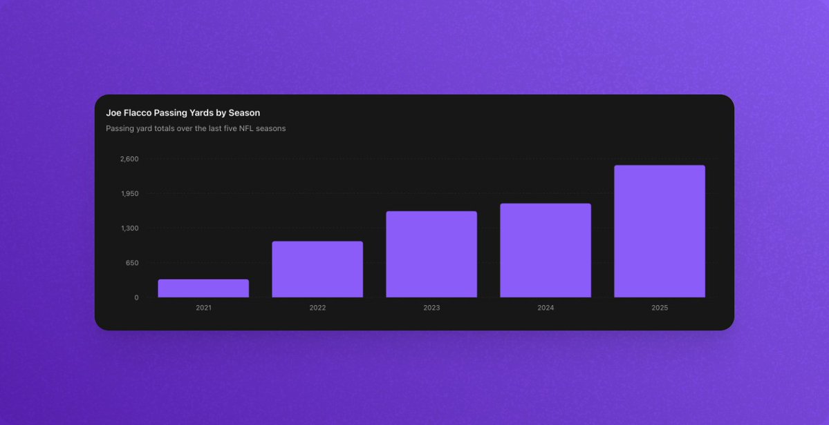 EdgeFinder tweet media