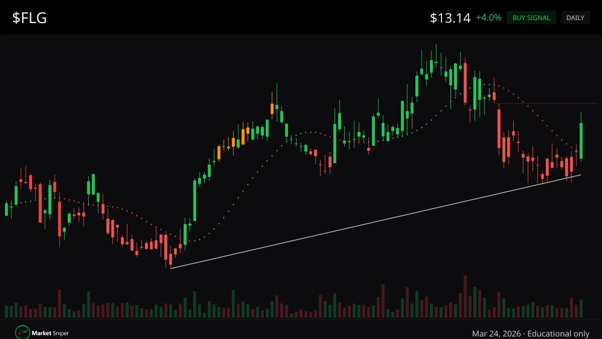 MarketSniperPro tweet media