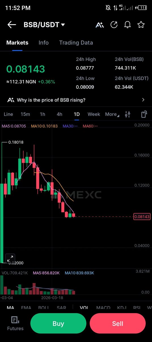 Eshishi Ekpei tweet media