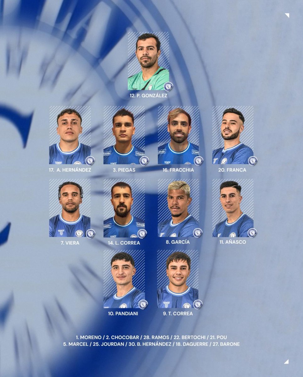 ⚽️ 13a0 tweet media