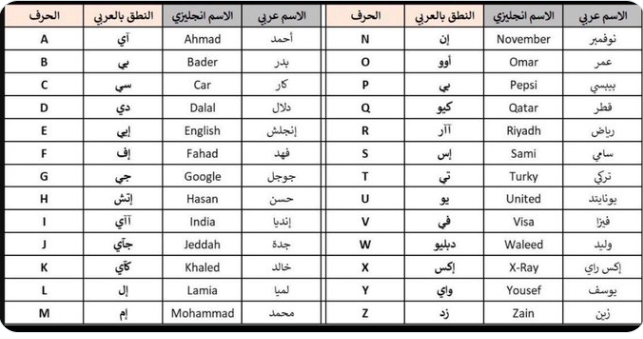 ابو شاكر tweet media