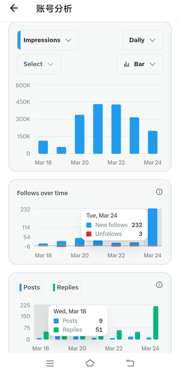 须影吟者🕊️ tweet media
