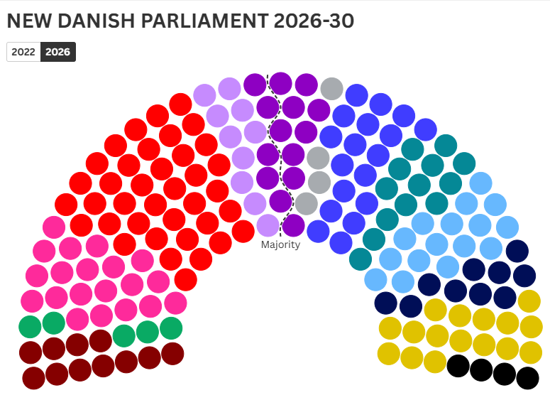Alejandro🌹🇪🇺 tweet media