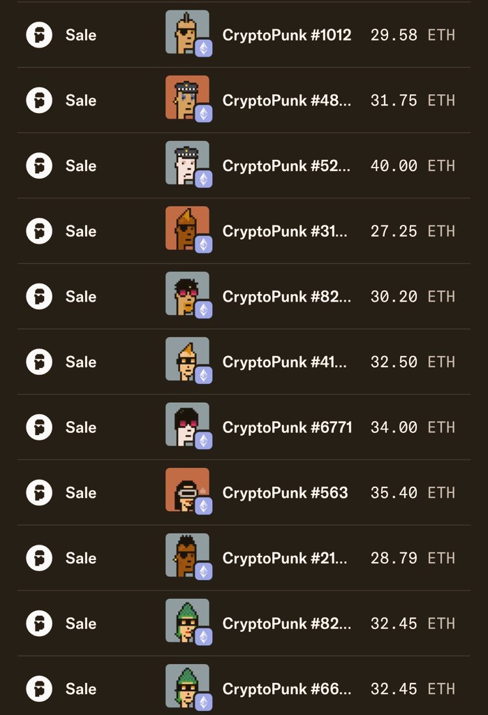 08x44's tweet image. #CryptoPunks: Originated in 2017, no marketing, yet became the king of PFP.

Floor ~29 ETH, peak ~400 ETH

The original pixels of NFT are the real living fossils. PFP are just code, and X avatars are just a starting point. I'll keep them hanging there until the metaverse starts