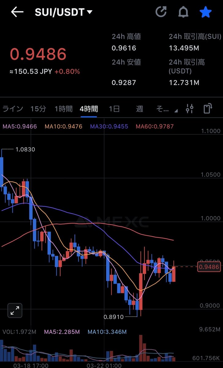 ぽんど.SUI💧 tweet media