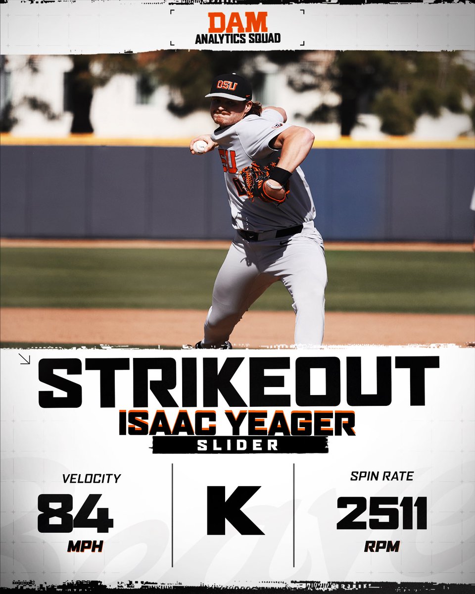 DAM Analytics Squad tweet media