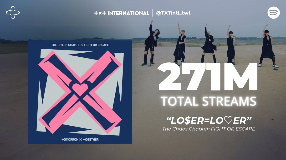 TXT INTERNATIONAL tweet media