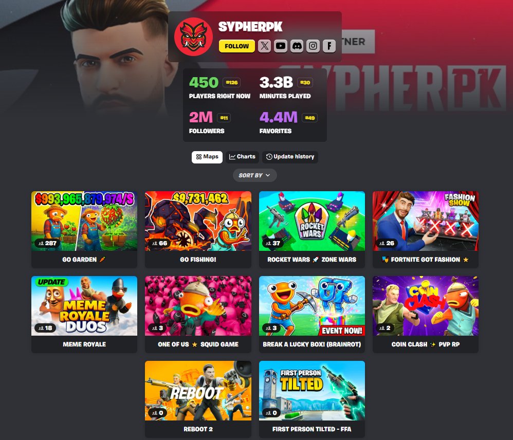 KBAHTCET │ QuantSet tweet media